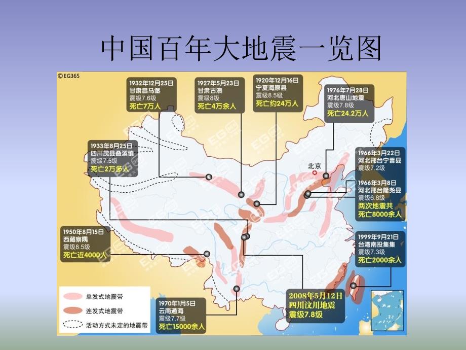 地震逃生专题教育PPT课件.ppt_第4页