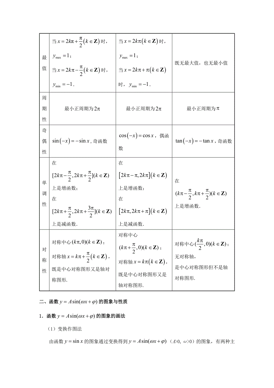 高考数学理科考点一遍过15三角函数的图象与性质（含解析）_第2页