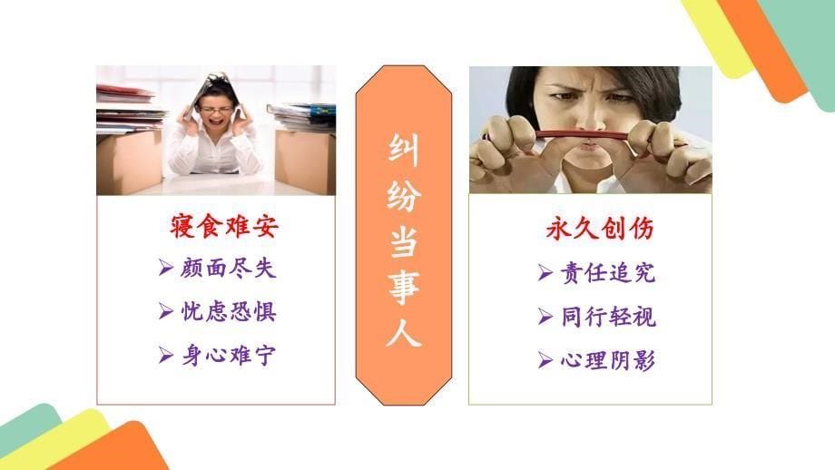 医疗纠纷的处理PPT课件.ppt_第5页