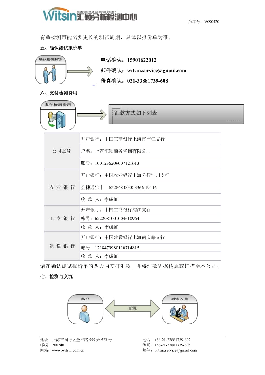 （售后服务）电感耦合等离子体发射光谱仪(ICPAES)测试服务_第3页