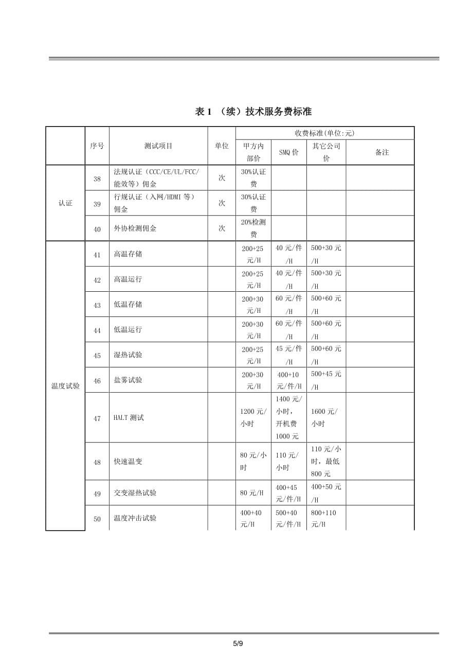 产品可靠性测试合作协议书V1.2_第5页