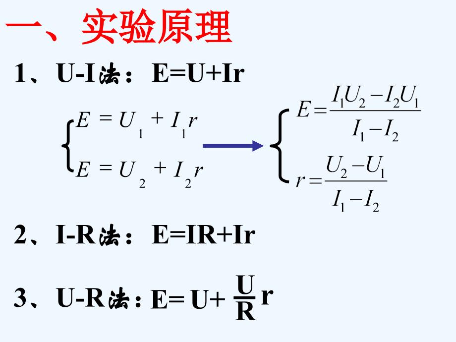 黑龙江省虎林市高级中学高中物理人教版选修3-1课件：2.9实验：测定电池的 电动势和内阻_第3页