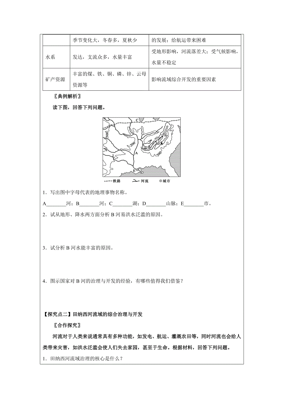 黑龙江省高中地理必修三领学案：2.3 流域综合治理与开发――以田纳西河流域为例 第1课时 治理前的田纳西河流域及综合治理与开发_第3页