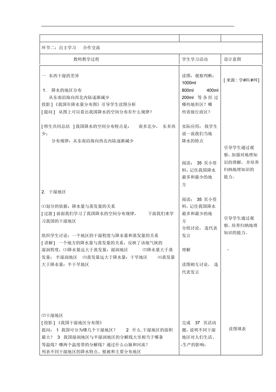 山东省临沭县第三初级中学八年级地理上册《2.2气候多样季风显著》教案二.pdf_第2页