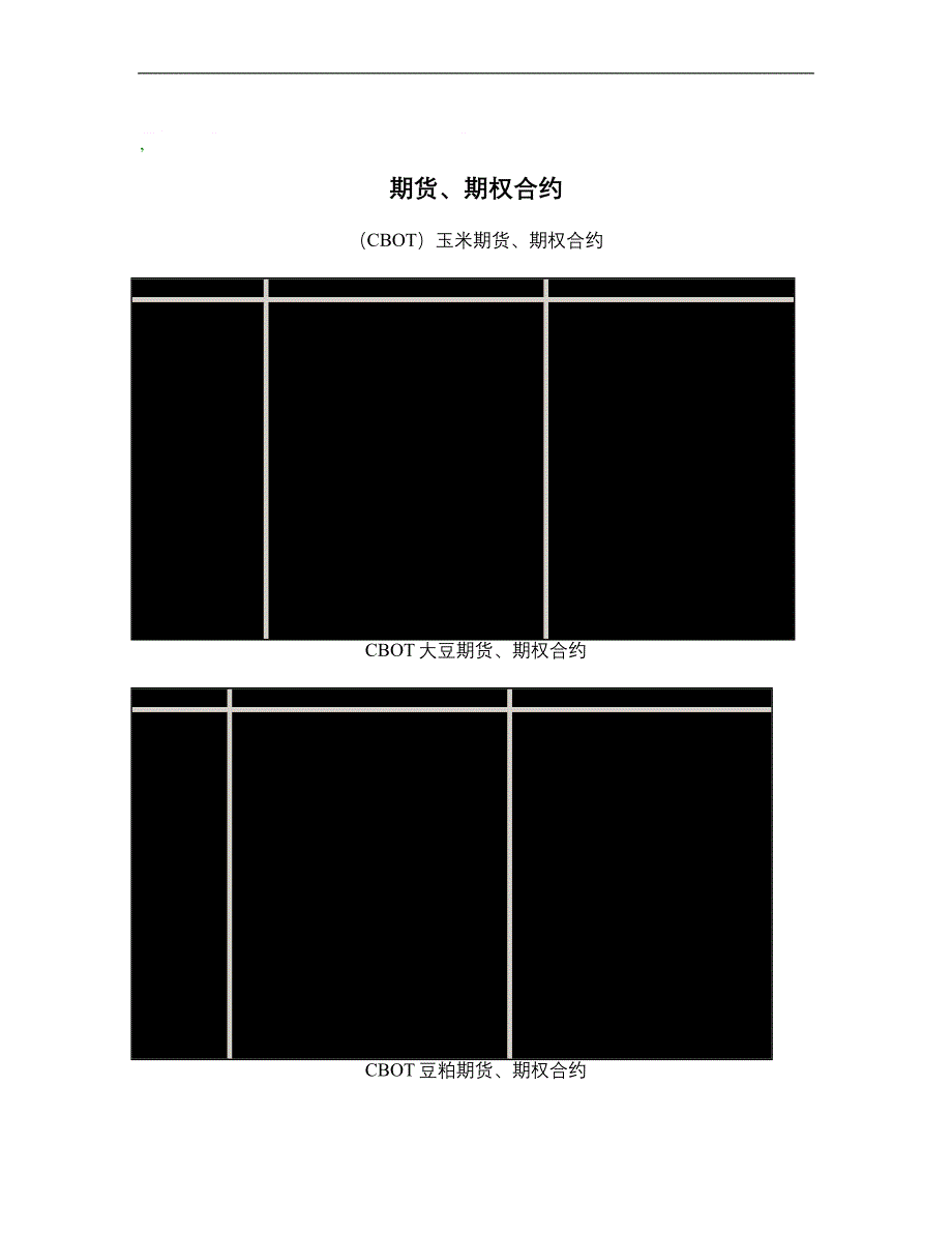 期货、期权合约__第1页