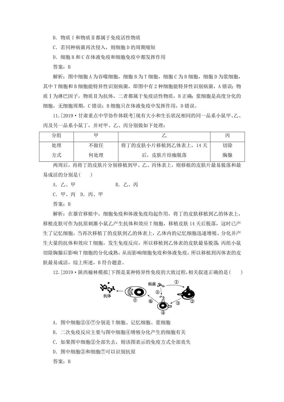 高考生物一轮复习全程训练计划课练20免疫调节含解析_第5页