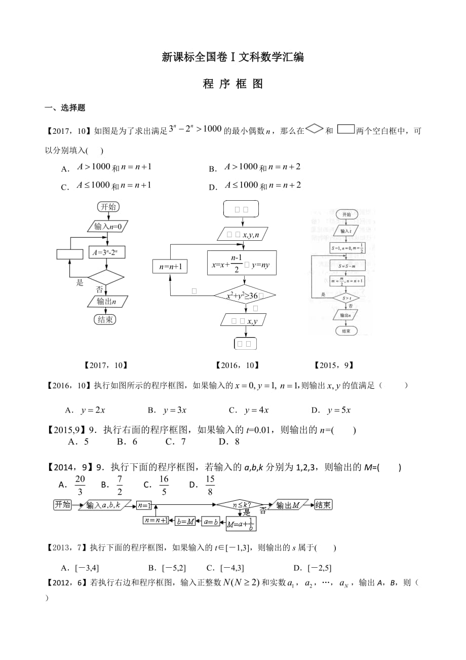 2011—2017高考全国卷Ⅰ文科数学程序框图汇编_第1页