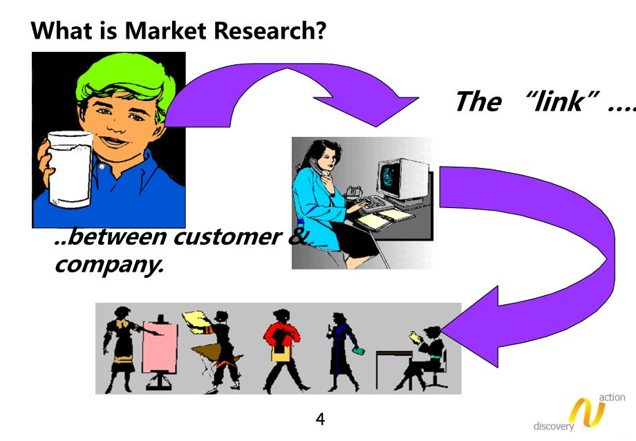 市场研究应用方法一览PPT课件.ppt_第4页