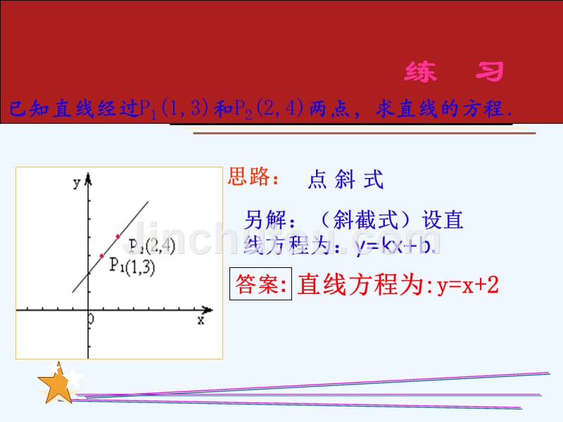 黑龙江省海林市朝鲜族中学人教版高中数学必修2：3.2.2《直线的两点式方程》课件（1）_第3页