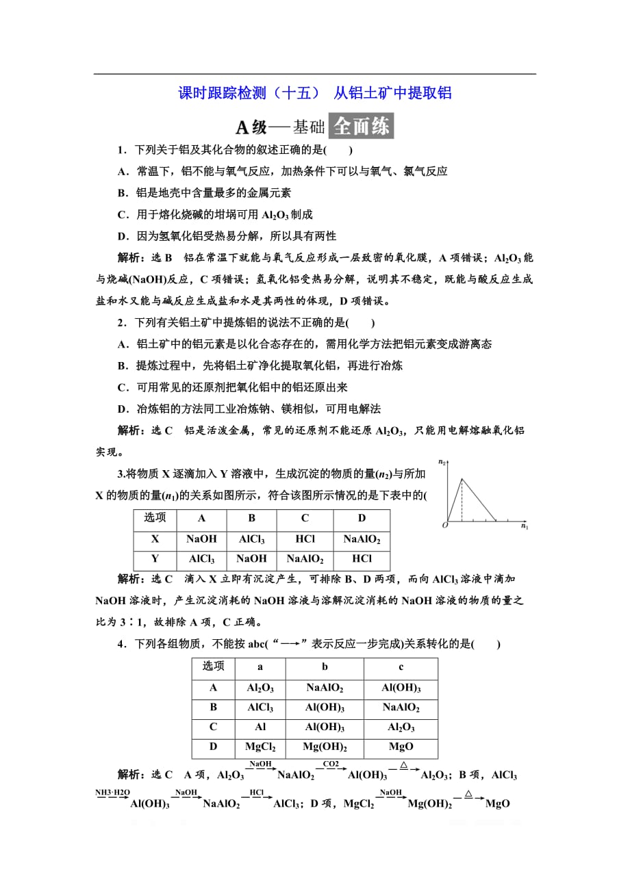 2018-2019学年化学同步苏教版必修1课时跟踪检测：（十五） 从铝土矿中提取铝_第1页