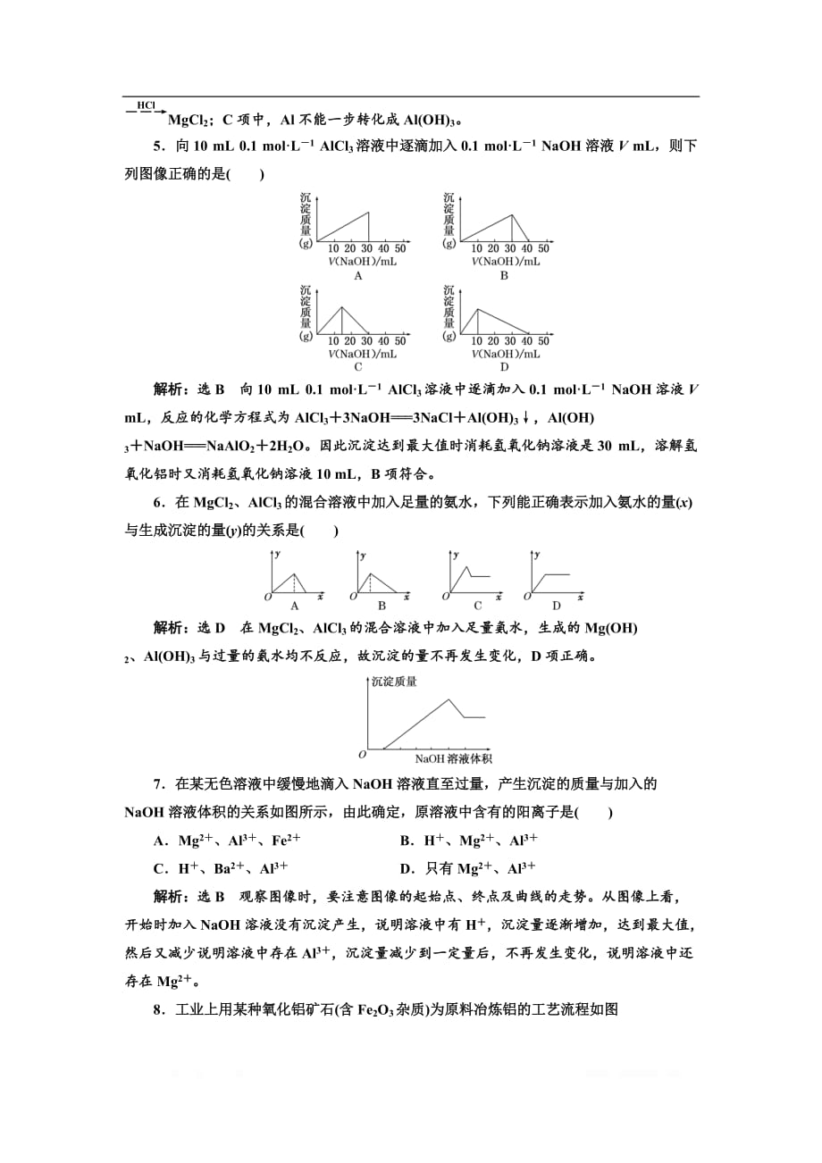 2018-2019学年化学同步苏教版必修1课时跟踪检测：（十五） 从铝土矿中提取铝_第2页