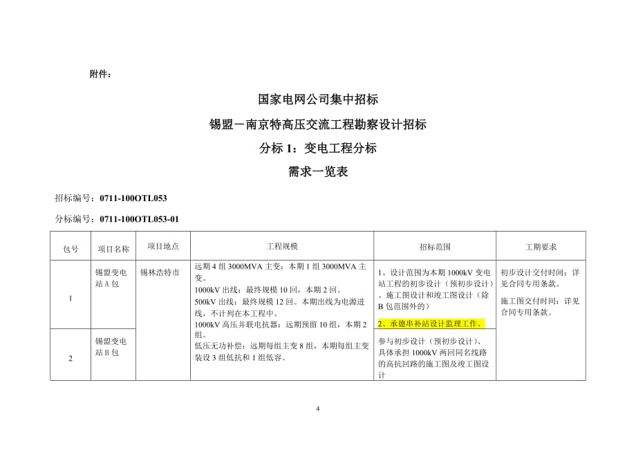 （招标投标）国家电网公司集中招标_第4页