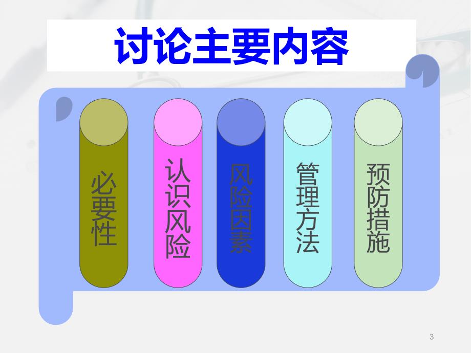 产科护理风险预防PPT课件.ppt_第3页