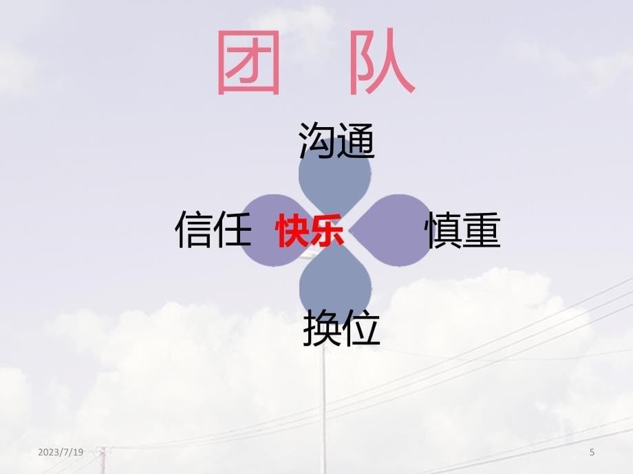 打造优秀护理团队PPT课件.ppt_第5页