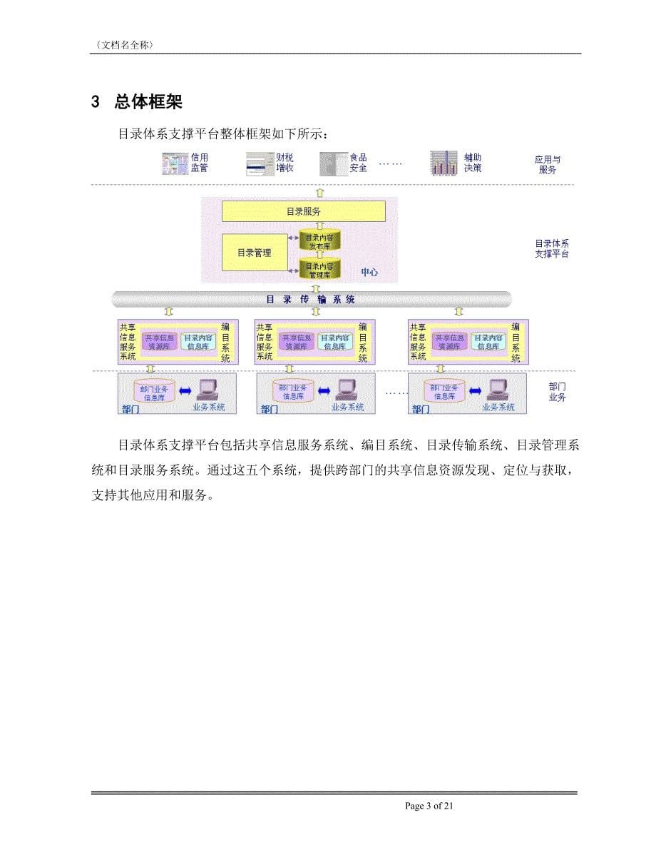 （售后服务）目录服务体系解决方案_第5页