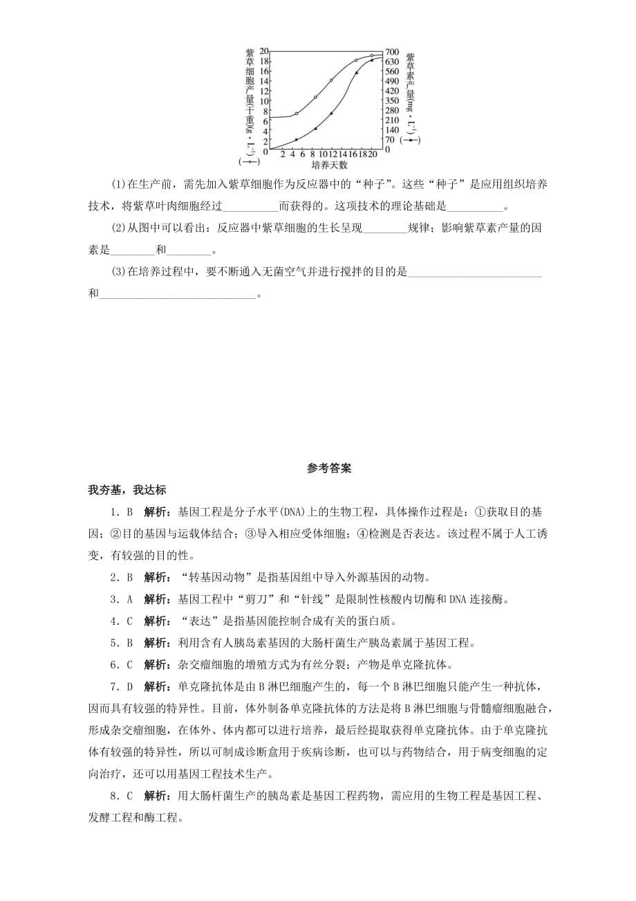 高中生物第二章生物科学与工业第三节生物工程药物和疫苗课后自我小测浙科版选修222_第5页