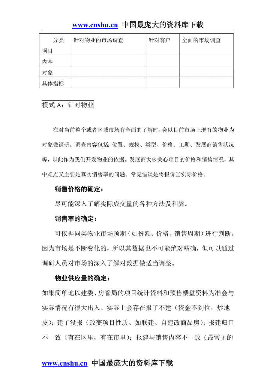 （售后服务）环宇地产项目服务大纲_第4页