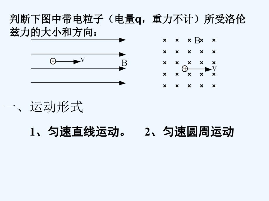 黑龙江省虎林市高级中学高中物理人教版选修3-1课件：3.6带电粒子在匀强磁场中的运动_第2页