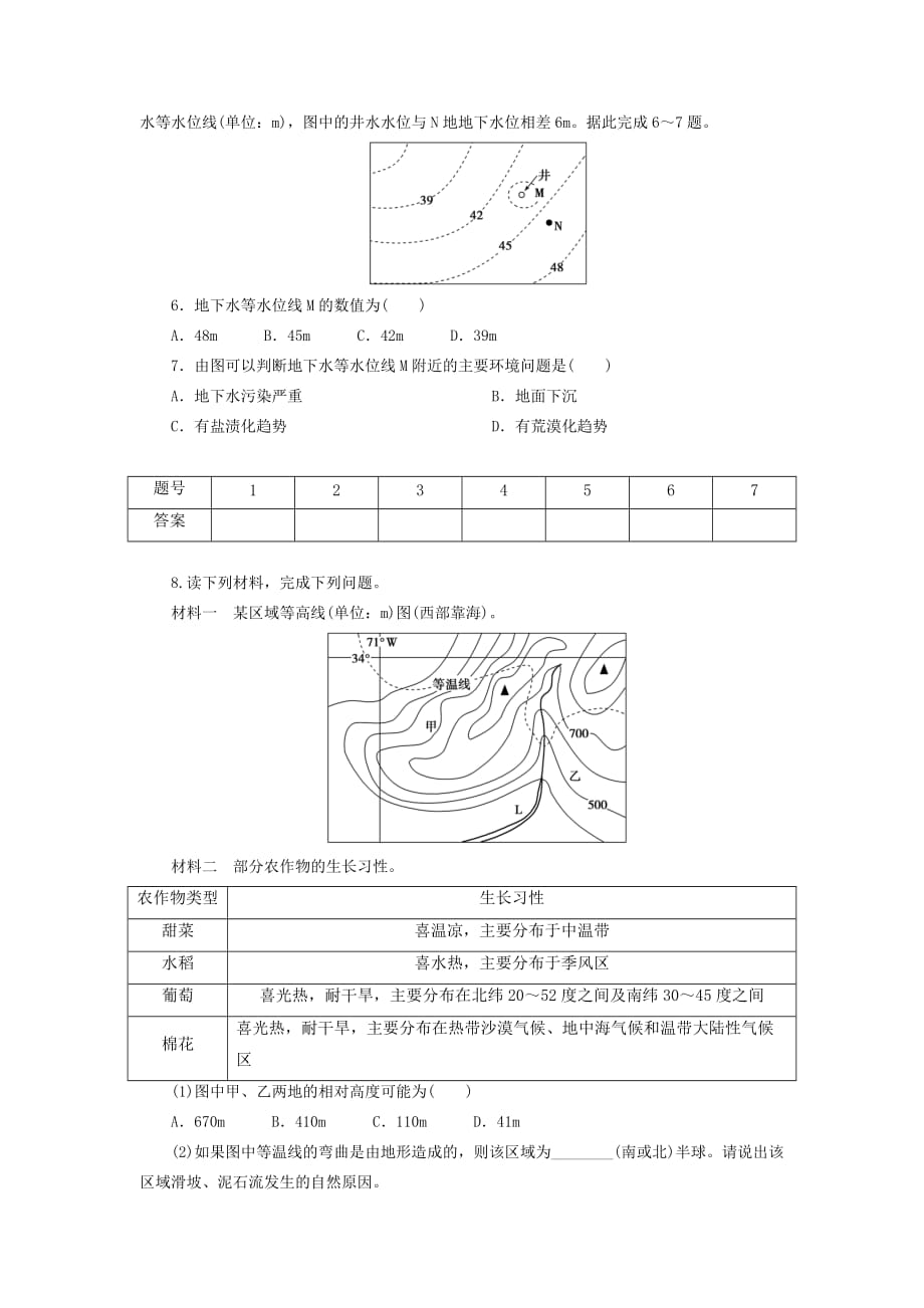 高考地理三轮冲刺抢分特色专项训练23第三篇热点主题练一等值线图_第2页