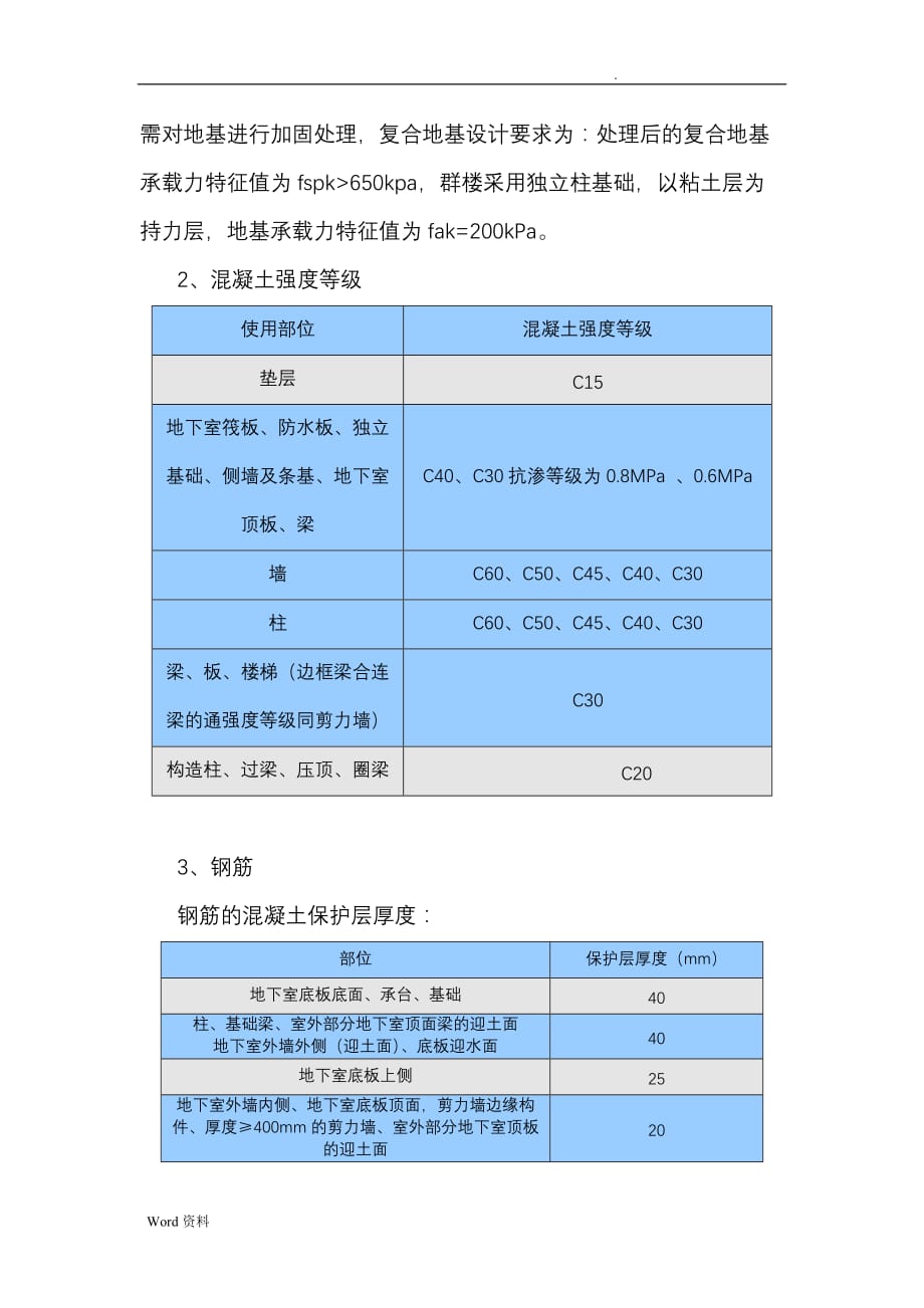 噪声污染控制方法_第3页