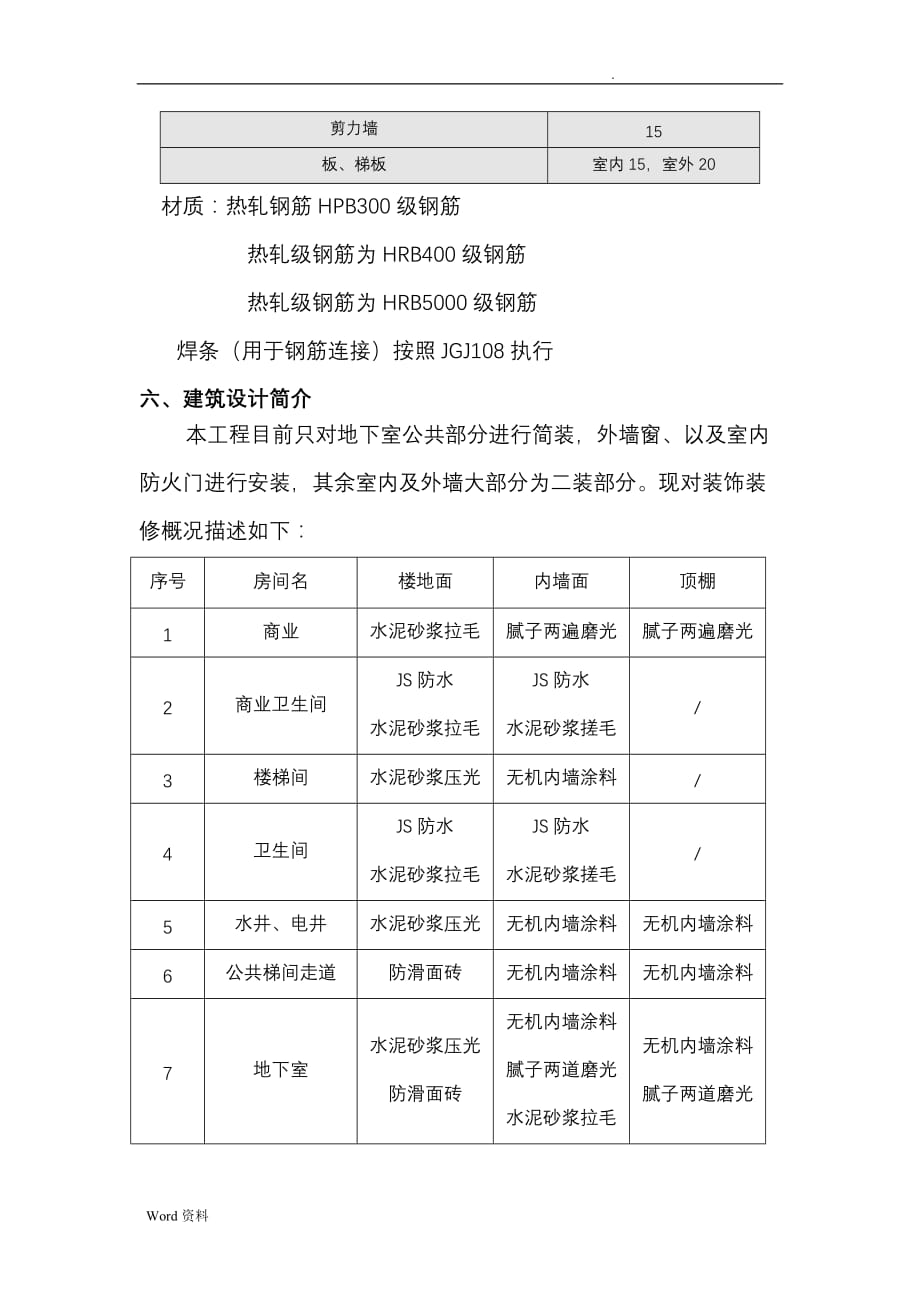 噪声污染控制方法_第4页