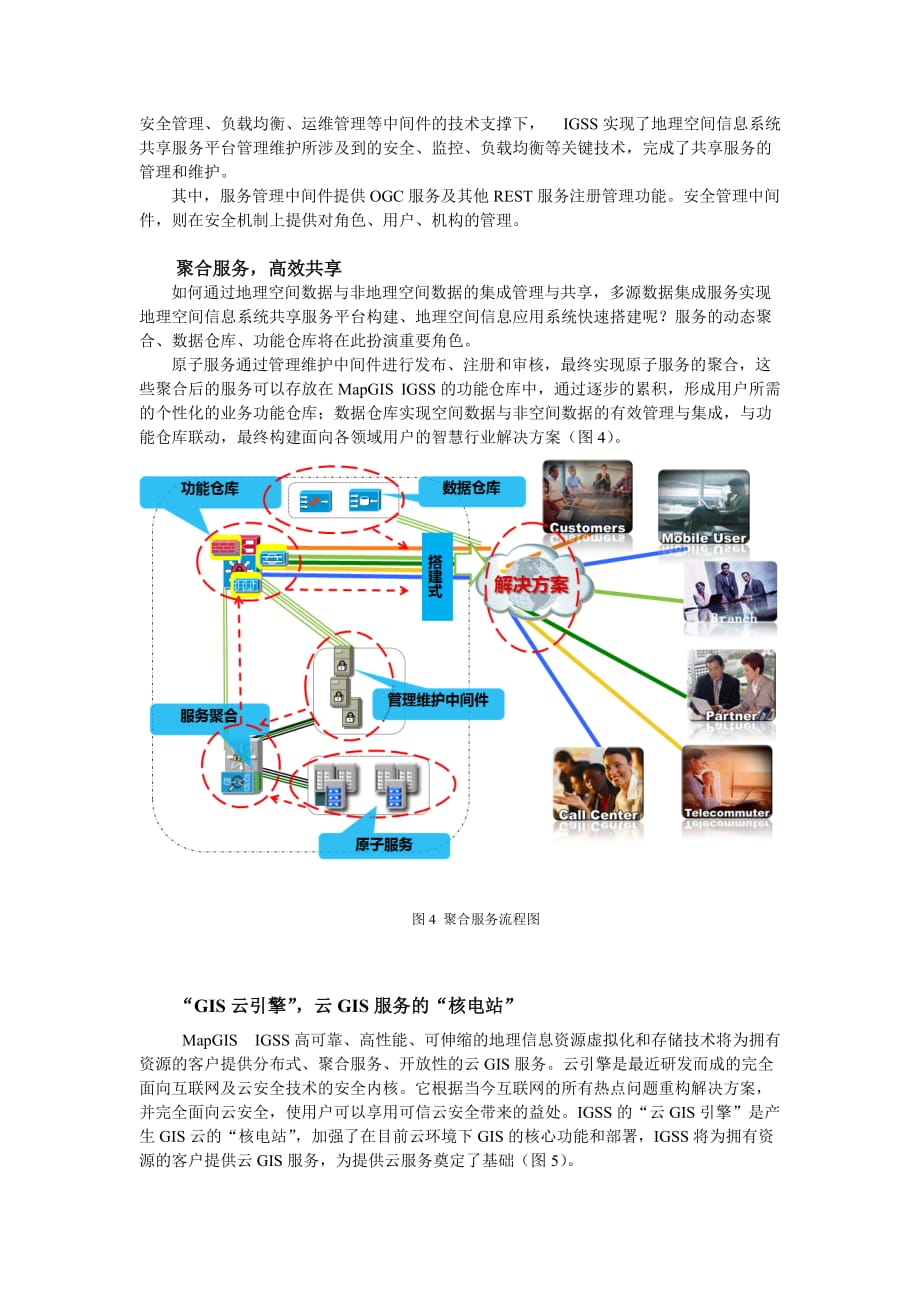 （售后服务）地理信息化魔方MGISIGSS开创地理信息共享服务新局面_第4页