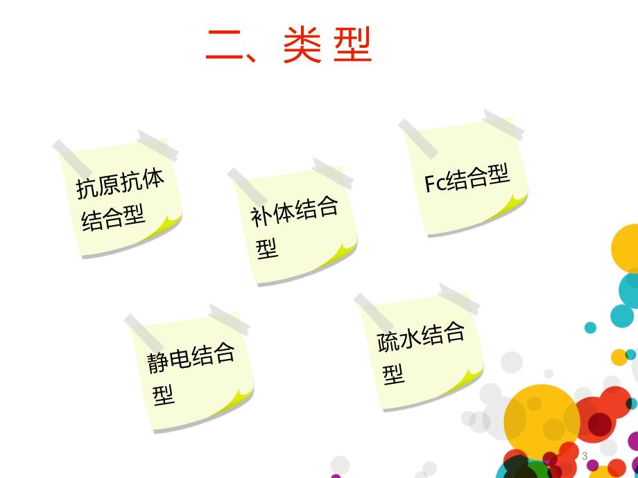 免疫吸附法与护理PPT课件.ppt_第3页