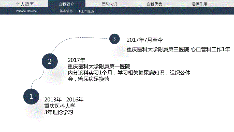 糖尿病小组成员竞聘PPT课件.ppt_第3页