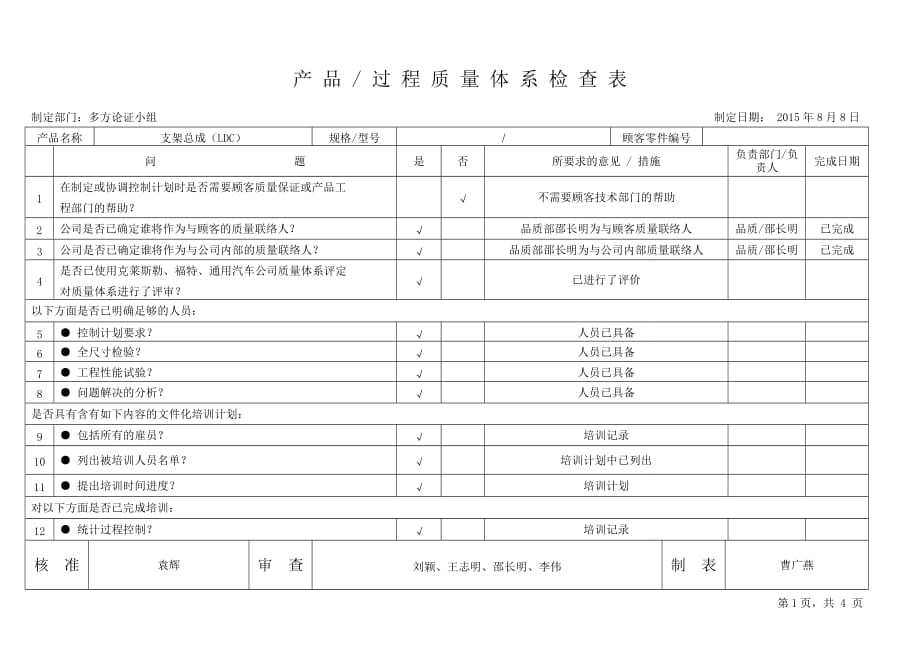 产品、过程质量体系检查表_第1页