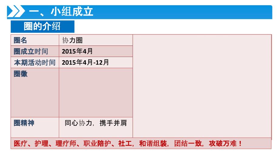 QCC案例分享PPT课件.ppt_第3页