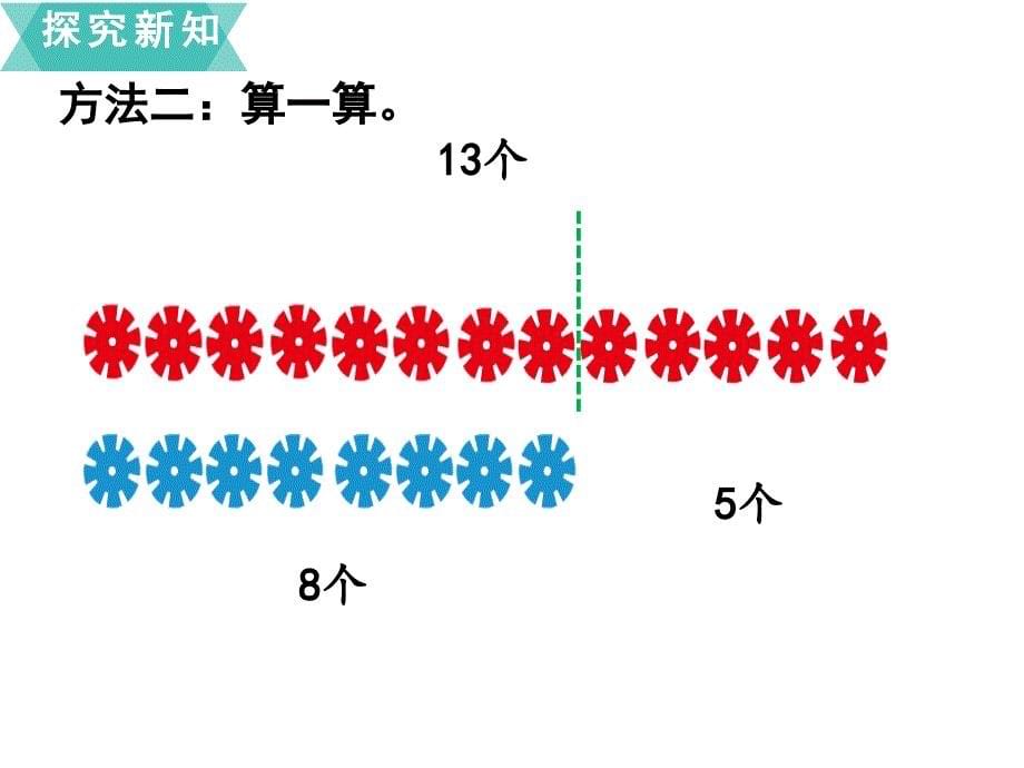 苏教版一年级下册数学课件：4 100以内的加法和减法第11课时求两数相差多少的简单实际问题_第5页