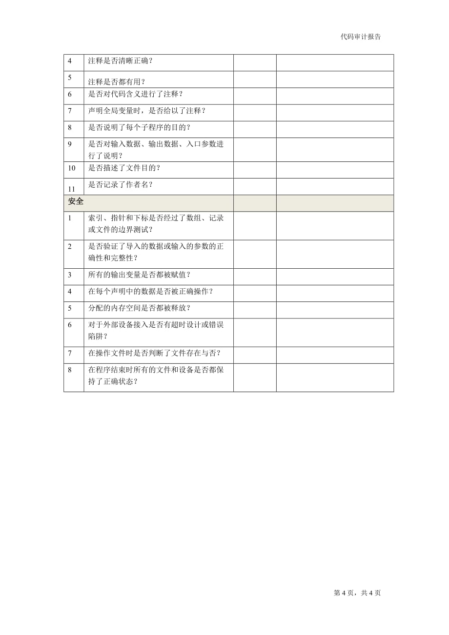 代码审核报告2_第4页