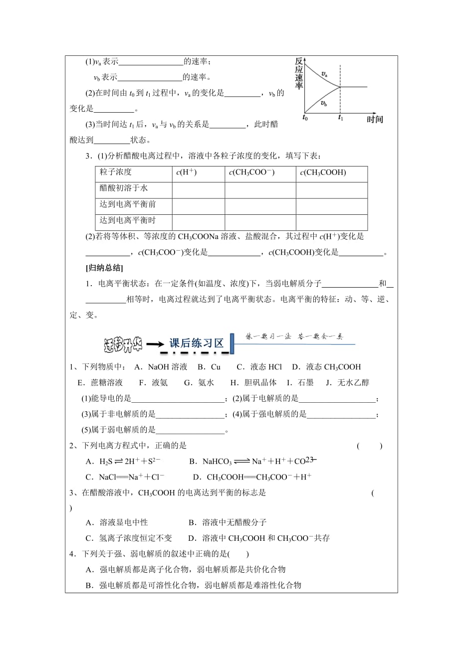 黑龙江省高中化学选修四领学案：3.1弱电解质的电离2_第3页