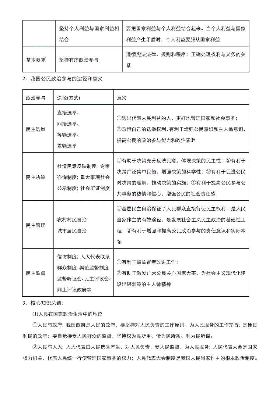 高考政治二轮复习专题5：公民的政治生活Word版含解析_第4页