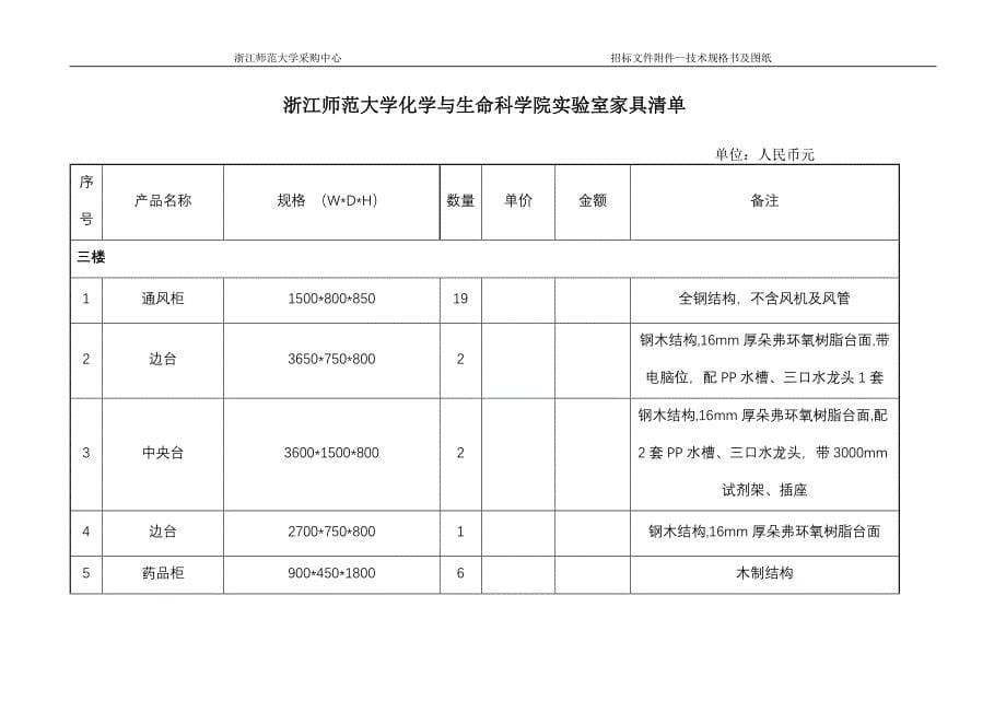 （招标投标）招标货物技术规格书-第一部分招标货物技术规格书货物清单_第5页