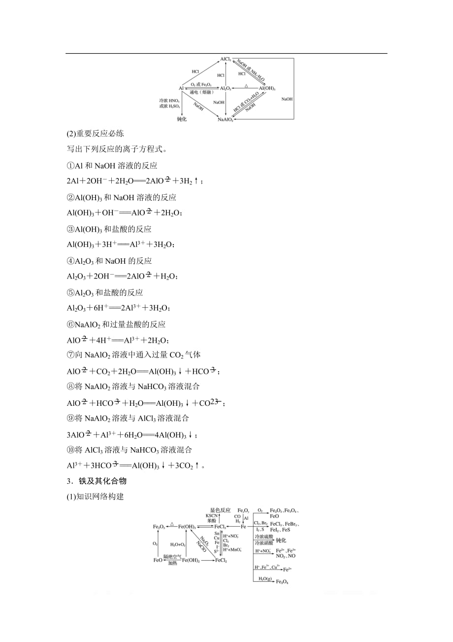 2020版高考化学苏教版大一轮复习讲义：专题3 本专题知识系统及重要化学方程式的再书写_第2页