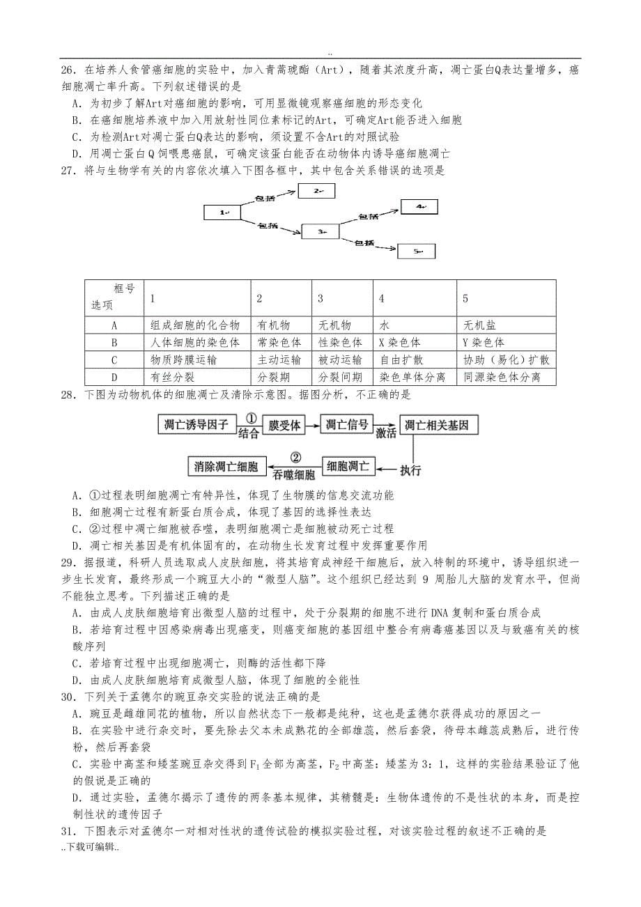 高中二年级生物上学期10月月考试题（卷）_第5页