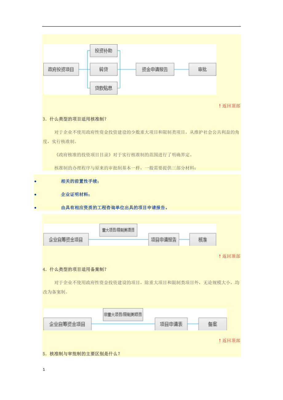 2017版可行性研究报告编制指南教学教案_第3页