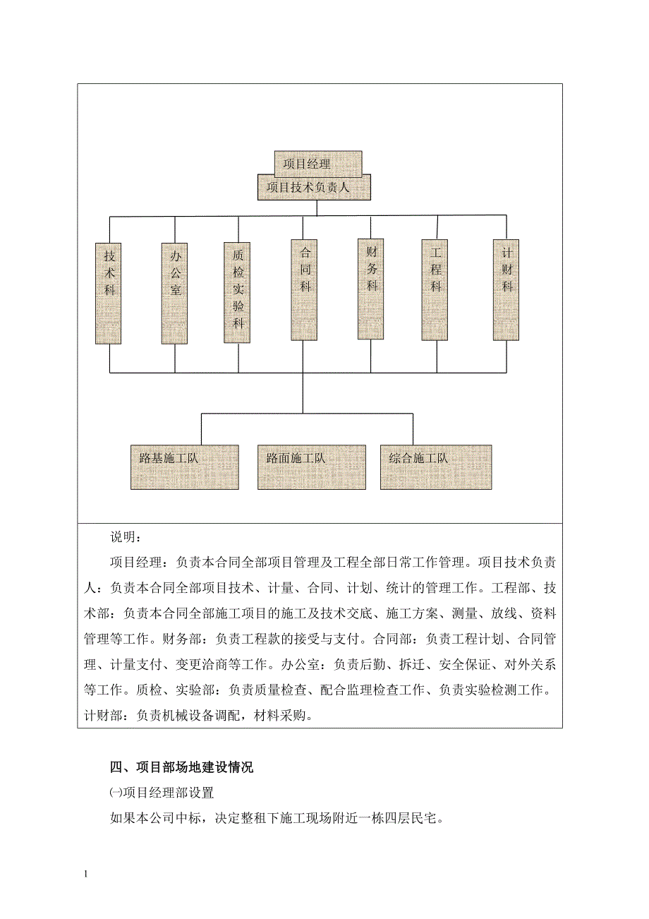 2017公路工程施工组织设计资料讲解_第4页