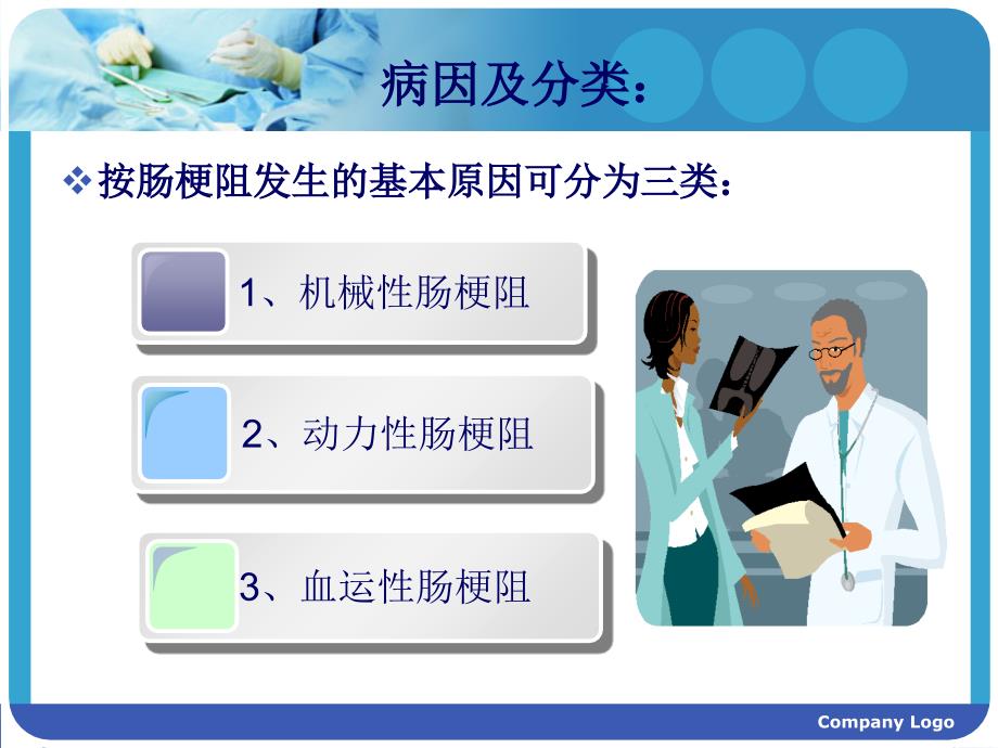 肠梗阻护理查房完整版本.ppt_第3页