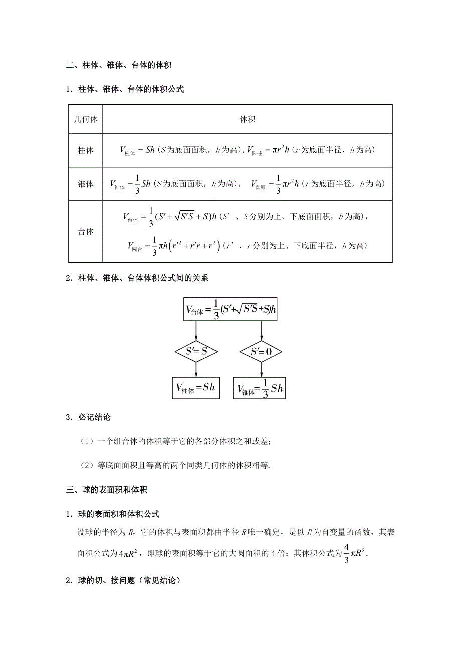 高考数学理科考点一遍过29空间几何体的表面积与体积（含解析）_第2页