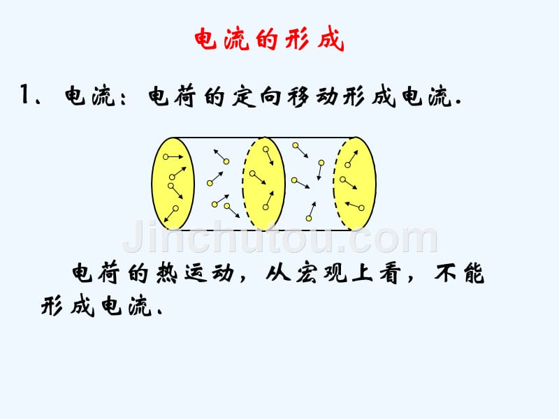 黑龙江省虎林市高级中学高中物理人教版选修3-1课件：2.1电源和电流_第2页