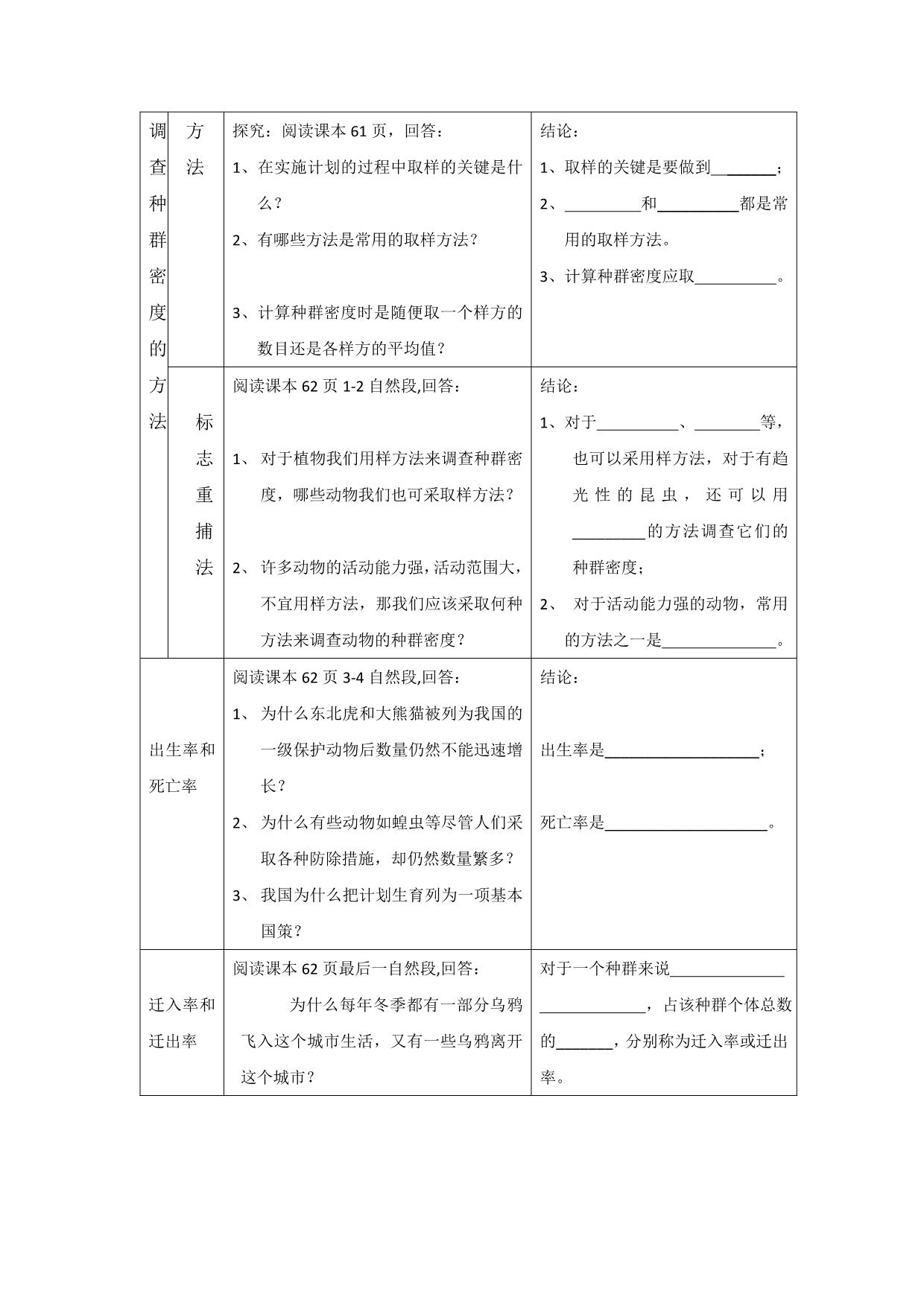 黑龙江省海林市朝鲜族中学高中生物必修三导学案：第四章 第一节 种群的特征_第2页