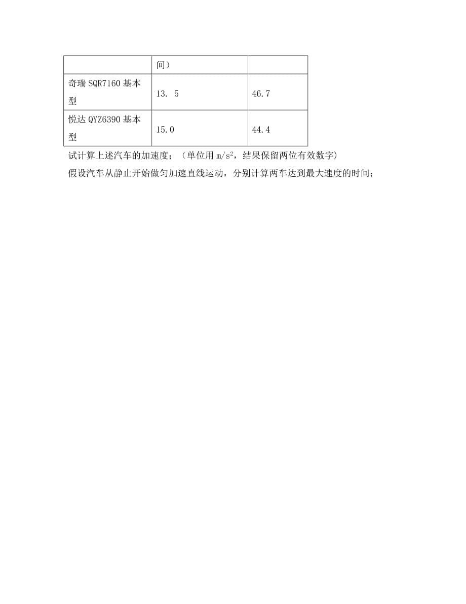 北京某重点中学2020学年高一物理上学期期末考试（无答案）新人教版_第5页