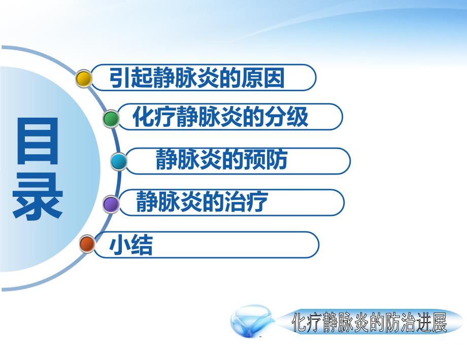 化疗静脉炎PPT课件.ppt_第3页