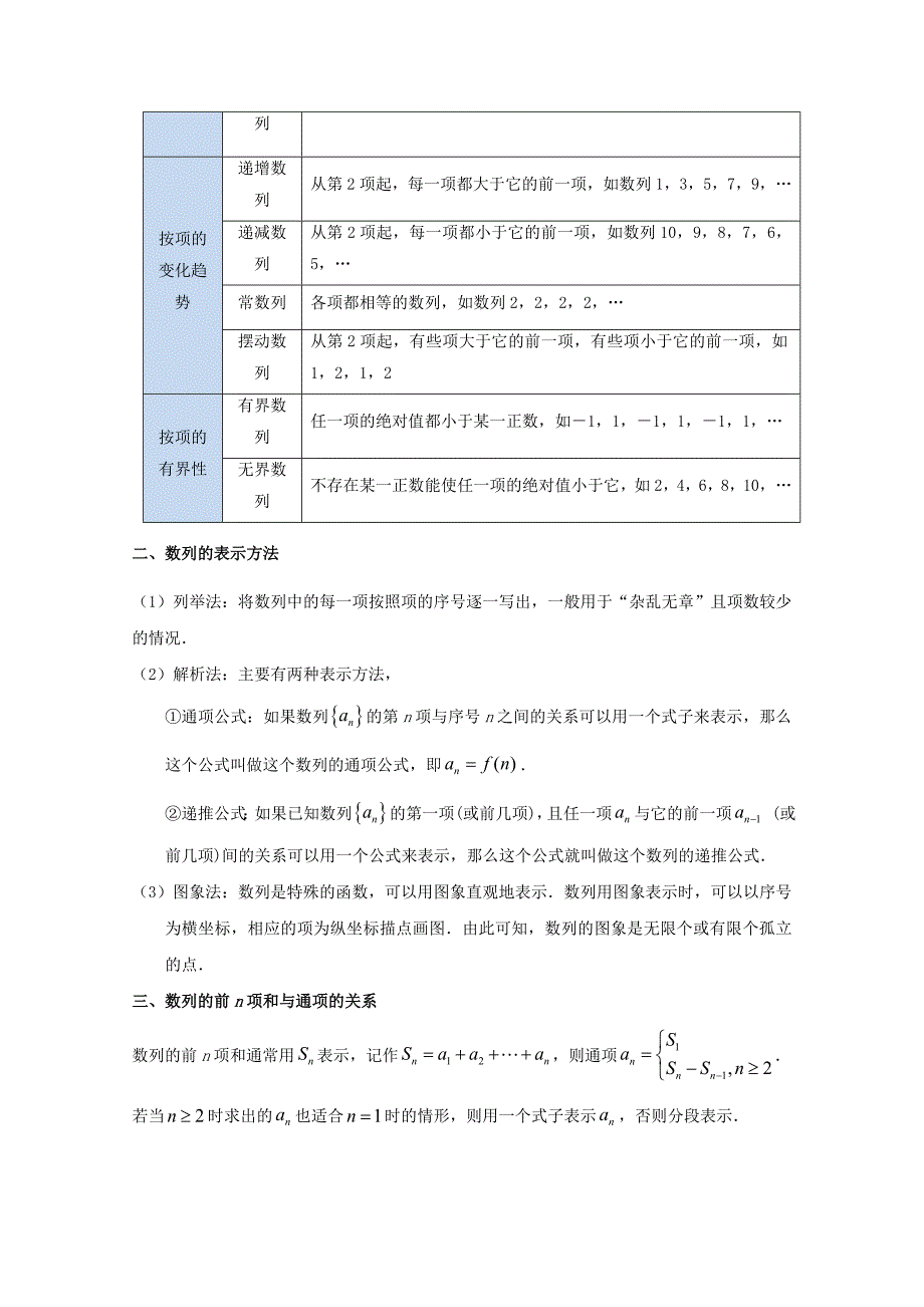 高考数学理科考点一遍过21数列的概念与简单表示法（含解析）_第2页