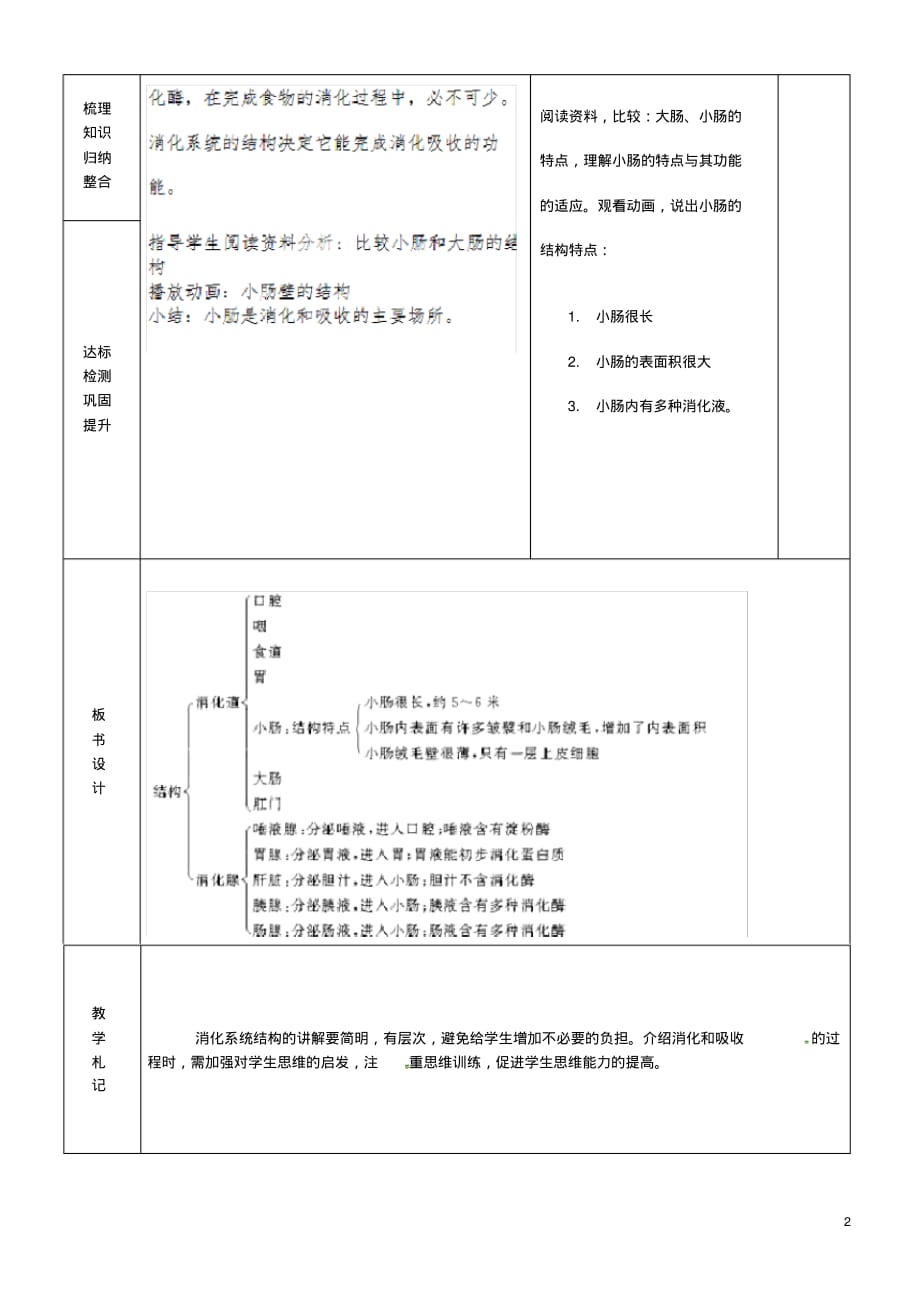 山东省临沂市蒙阴县第四中学七年级生物下册4.2.2消化和吸收教案(新版)新人教版.pdf_第2页