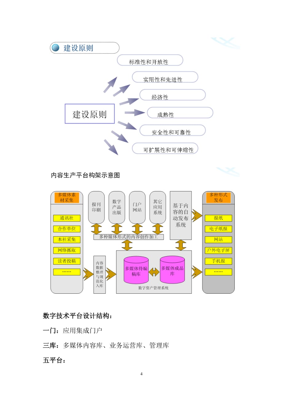 （职业经理培训）构建统一门户平台提升竞争力_第4页