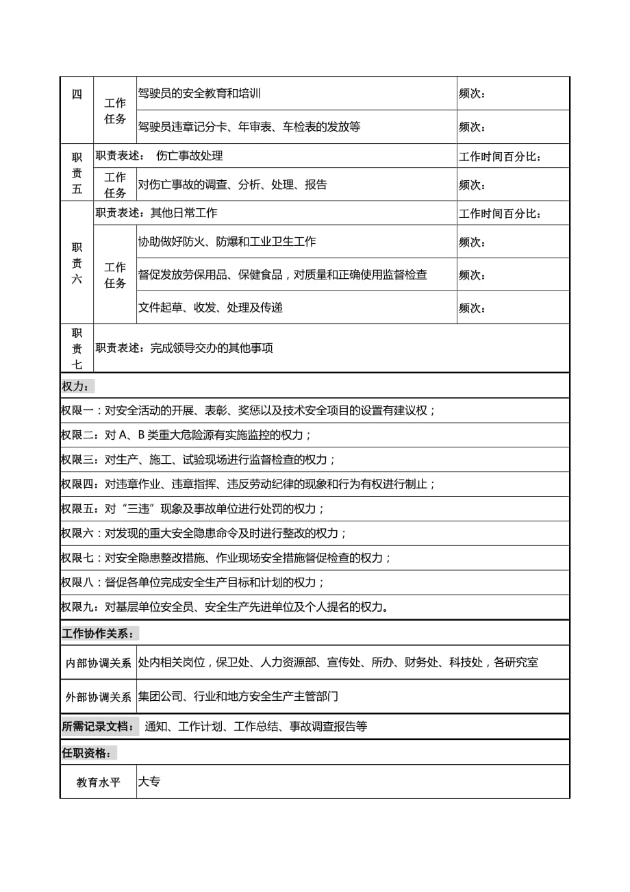 技术安全管理工作说明书_第2页