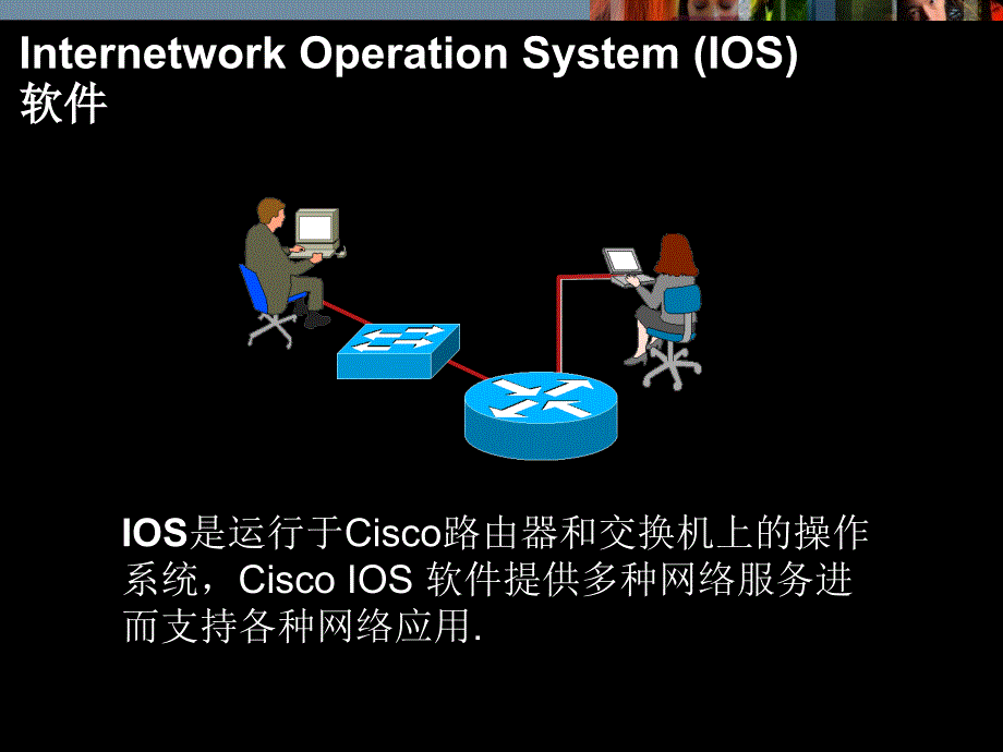 C-Cisco IOS简介.ppt_第3页